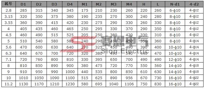 T35-11-2.8�����S���L�C���b�ߴ�