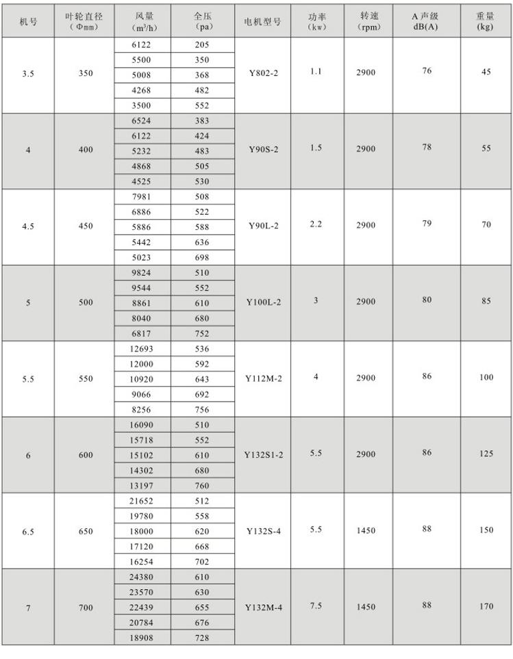 �ş��L(f��ng)�C�D(zhu��n)��һ�����?�ş��L(f��ng)�C���D(zhu��n)����ôӋ��?